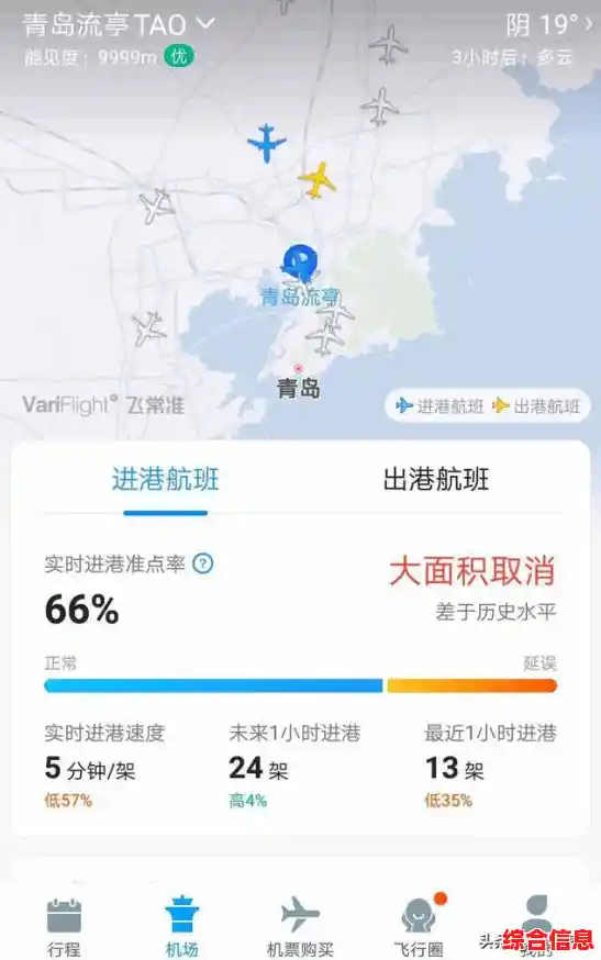 青岛流亭机场航班大面积取消，为何外来病例频入青岛？/青岛确诊病例激增4大原因
