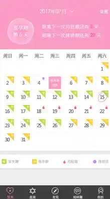 掌握安全期计算技巧:女性生理周期注意事项与科学指南 掌握安全期计算技巧:女性生理周期注意事项与科学指南