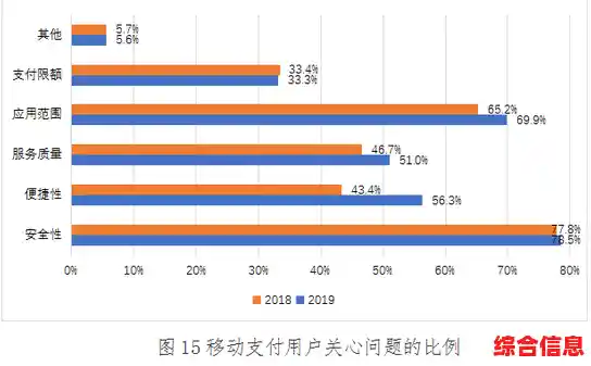 最新移动显卡天梯图深度评测：全面分析2019显卡性能，为你的笔记本选择提供专业参考！