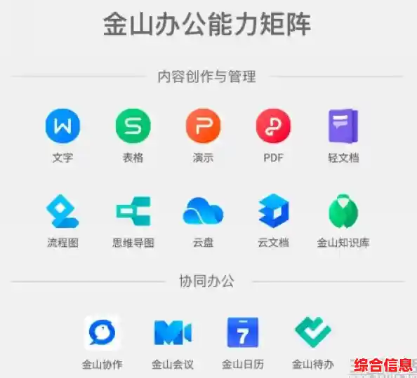 借助金山WPS智能办公工具,高效处理工作,享受轻松办公新方式 借助金山WPS智能办公工具,高效处理工作,享受轻松办公新方式