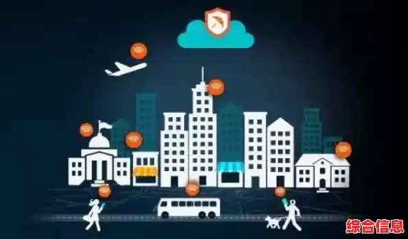 智能共享网络：让WiFi随身携带，随时随地畅享高速互联乐趣