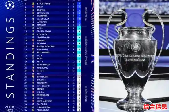 显卡性能天梯图最新发布：全面解析各型号跑分数据与排名对比