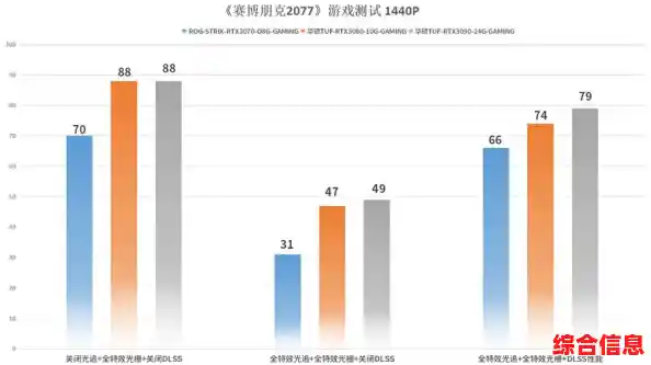 探索显卡天梯图：HD6450如何以卓越性能征服日常需求？