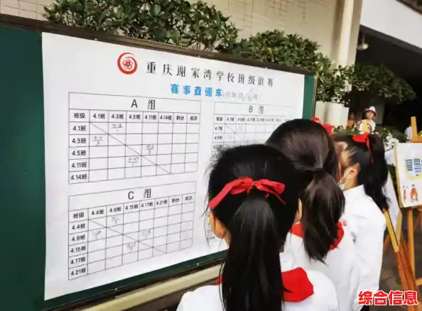 全国各城市感染高峰进度表/全国各城市疫情搜索高峰进度代表什么