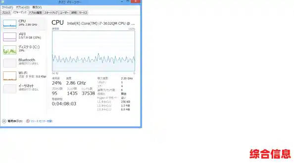 CPU天梯图移动版与桌面版对比应用指南-cpu天梯图移动版加台式版