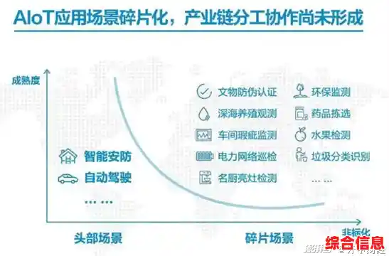 Raw探究概念含义应用方法,raw state Raw探究概念含义应用方法,raw state