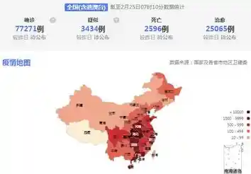 疫情新增最多的城市（全国新增本土2016例病例）
