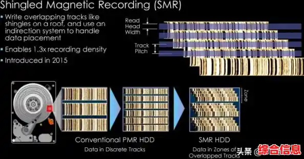 如何查看电脑使用记录,如何查看电脑使用记录看的啥内容 如何查看电脑使用记录,如何查看电脑使用记录看的啥内容