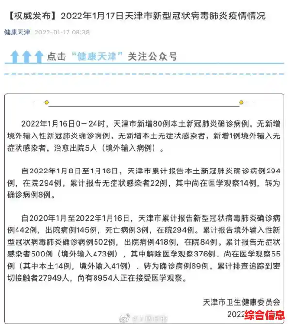 天津今日新增多少例分布在哪个区/天津新增80例本土