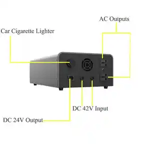 可靠电力供应的电源转换器，为各类设备提供不间断能源支持