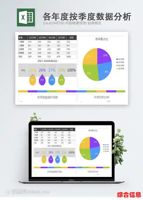 Excel数据分析 excel数据分析怎么调出来