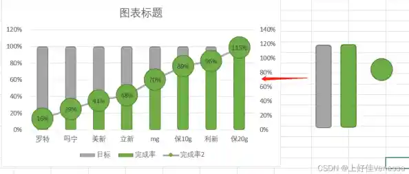 Excel数据分析 excel数据分析怎么调出来