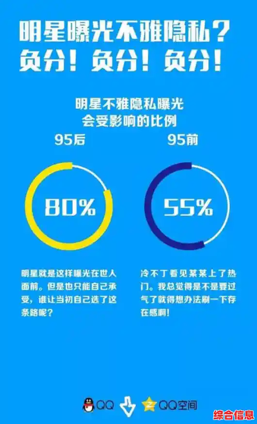 实用指南：如何安全恢复已删除的QQ聊天记录并避免隐私泄露