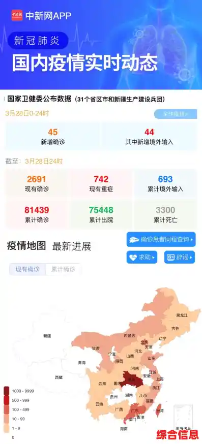 【31省份昨日新增本土112+241，31省份昨日新增本土确诊】