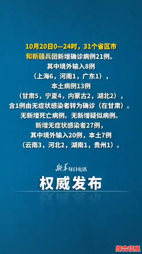 【31省份昨日新增本土112+241，31省份昨日新增本土确诊】