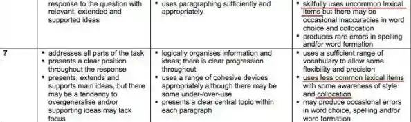 探索Word文档中打分数的实用技巧与详细评分标准