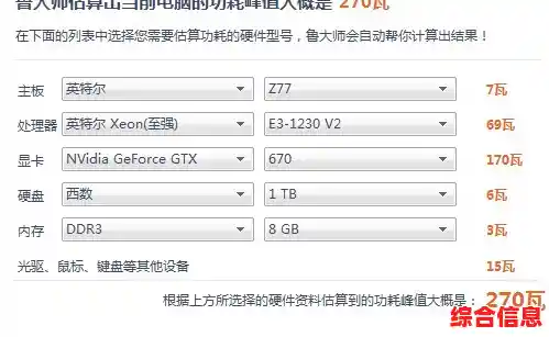 深入解读U盘网CPU天梯图：硬件爱好者必看的技术分析
