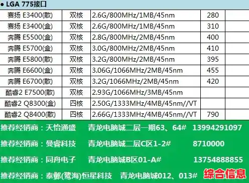 深入解读U盘网CPU天梯图：硬件爱好者必看的技术分析
