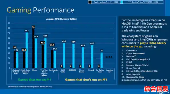 深入剖析G88芯片天梯图:解锁其神秘架构与未来应用前景 深入剖析G88芯片天梯图:解锁其神秘架构与未来应用前景
