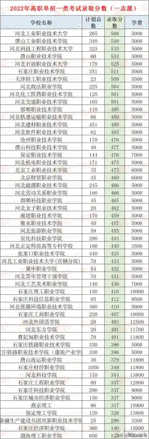 2024年天梯图显卡全解析及性能对比 2020年显卡天梯图mx450