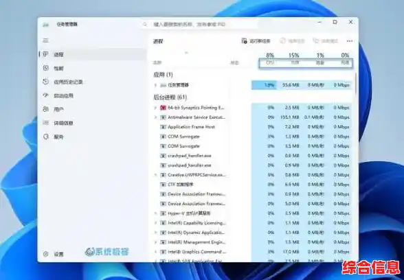 体验升级还是持平?Windows 11 与 Windows 10 运行效率深度对比 体验升级还是持平?Windows 11 与 Windows 10 运行效率深度对比