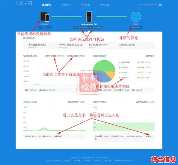 小米路由器设置,小米路由器设置教程附详细图解 小米路由器设置,小米路由器设置教程附详细图解
