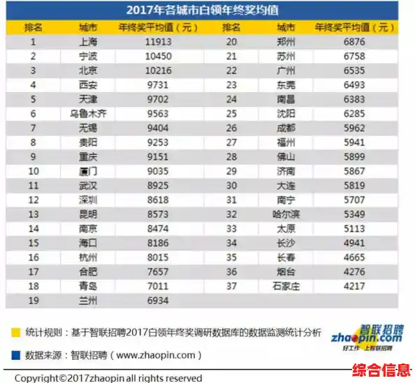 潮流手表天梯图:探索功能美学,定义你的个性化佩戴哲学 潮流手表天梯图:探索功能美学,定义你的个性化佩戴哲学