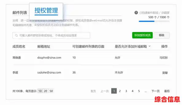 [QQ邮箱]专业稳定的邮件管理平台，助您高效处理工作与生活