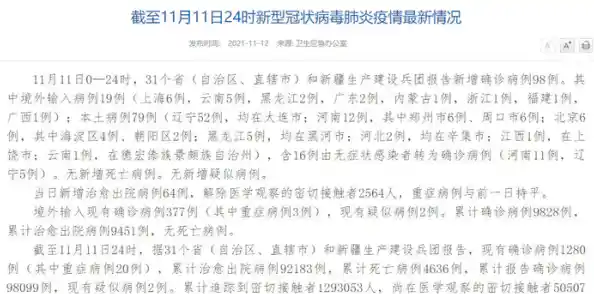 31省区市新增本土476+1048,安徽新增15例本土无症状 31省区市新增本土476+1048,安徽新增15例本土无症状