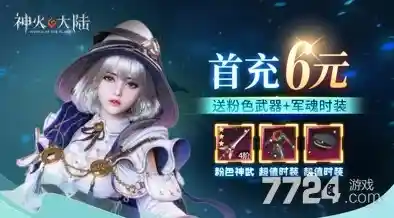还在寻找超值充值福利?神火大陆折扣版让你享受高额折扣,你心动了吗? 还在寻找超值充值福利?神火大陆折扣版让你享受高额折扣,你心动了吗?