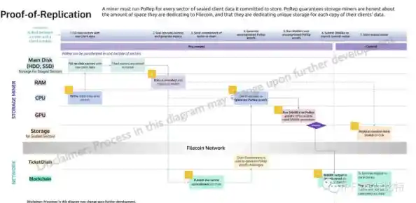 专业硬盘健康检测软件，确保您的数字资产安全无忧