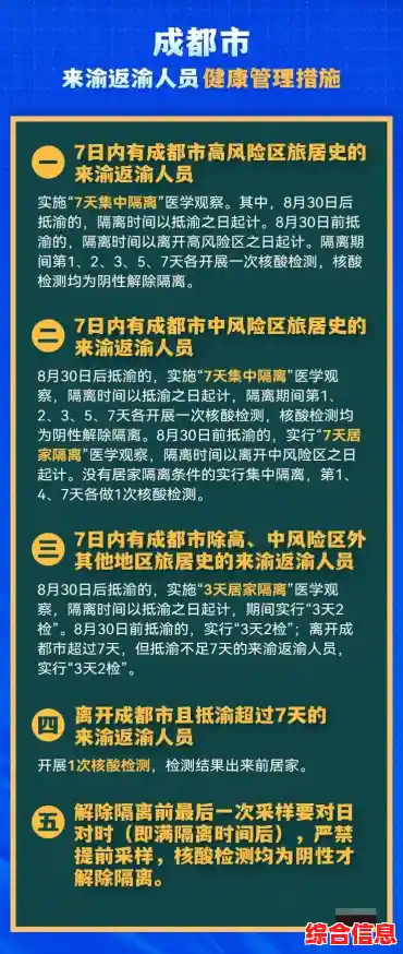 【成都两地方解封！降为低风险地区，可自由流动！，成都最新疫情报告轨迹】