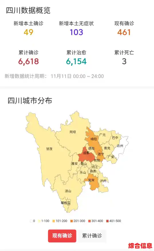 成都疫情怎么情况,成都新增1例本土确诊