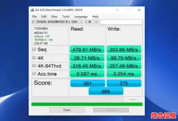 应对固态硬盘坏道的实用技巧：延长使用寿命与保障数据安全方案