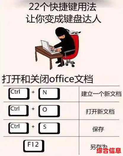 电脑操作秘籍公开:这些实用技巧助你迅速提升技术实力! 电脑操作秘籍公开:这些实用技巧助你迅速提升技术实力!