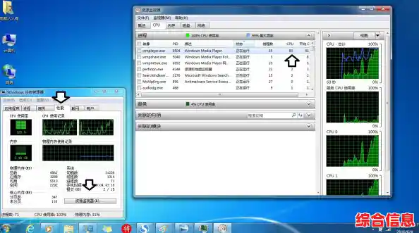 解析svchost进程:系统资源协调与服务功能的全方位介绍 解析svchost进程:系统资源协调与服务功能的全方位介绍