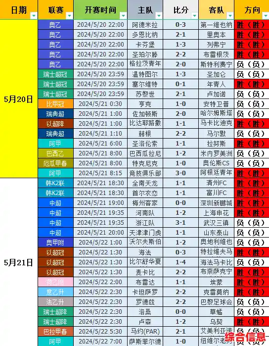 球探比分即时足球比分下载手机指南 球探比分即时足球比分官网手机版下载 球探比分即时足球比分下载手机指南 球探比分即时足球比分官网手机版下载
