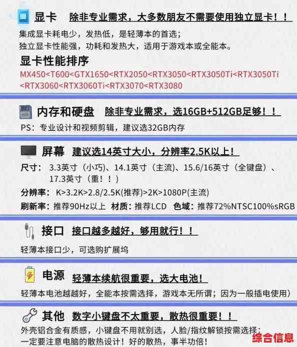 挑选笔记本电脑全攻略：性能对比与最新价格解析