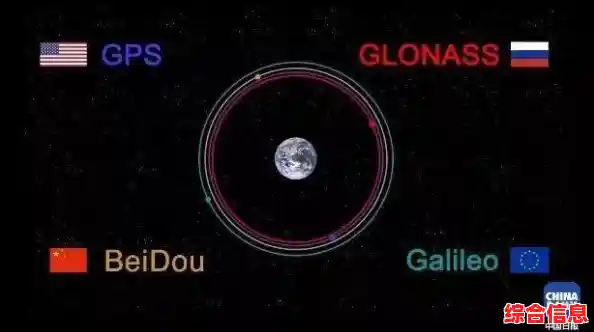 揭秘手机GPS定位技术：从卫星信号到实时导航的精准定位之旅