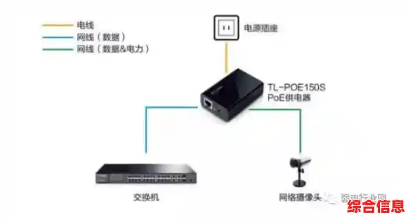 华为交换机高效配置策略与常见问题解决方案