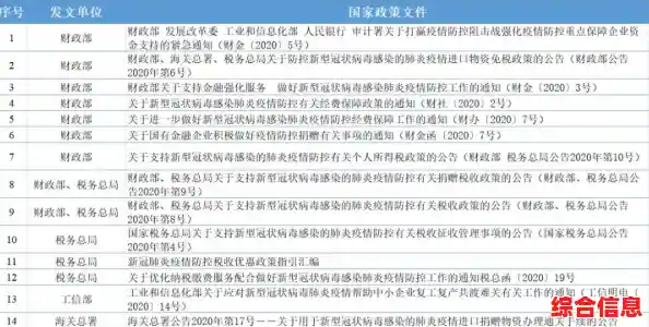 如何查询四川成都疫情分布情况?(四川成都最新疫情防控政策) 如何查询四川成都疫情分布情况?(四川成都最新疫情防控政策)