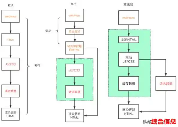 如何下载腾讯视频-如何下载腾讯视频保存到本地 如何下载腾讯视频-如何下载腾讯视频保存到本地