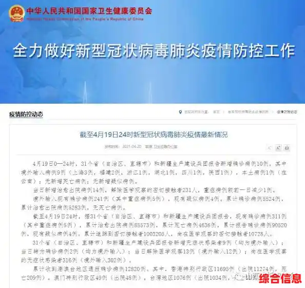 西安增1例本土确诊系外省来陕人员,31省新增3例确诊1例为本土病例 西安增1例本土确诊系外省来陕人员,31省新增3例确诊1例为本土病例