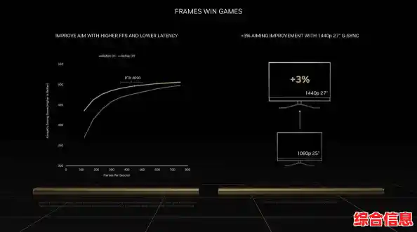 移动GPU性能天梯图：全面评估智能手机和平板图形处理表现的深度分析