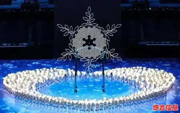 【北京冬奥会闭幕式时间是多久?，冬奥闭幕式讲解语言有几种】