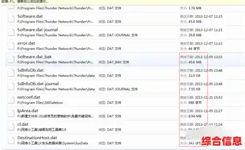 dat文件是什么/dat文件作用