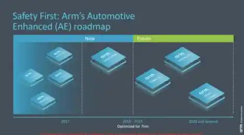 M2芯片引领计算革命，突破性架构设计推动科技潮流向前迈进