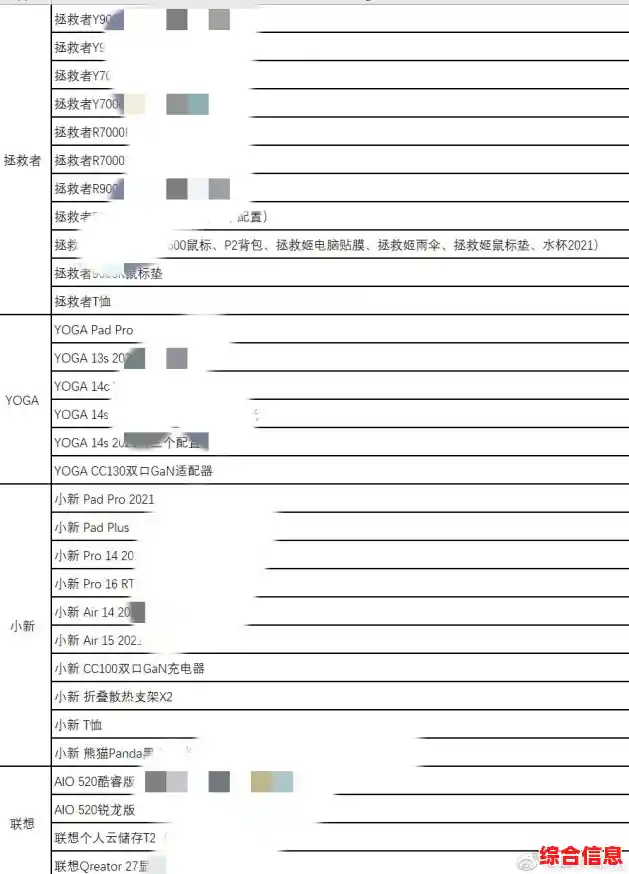 3050Ti对阵3050：全面对比这两款显卡的技术规格、能效与实际应用场景