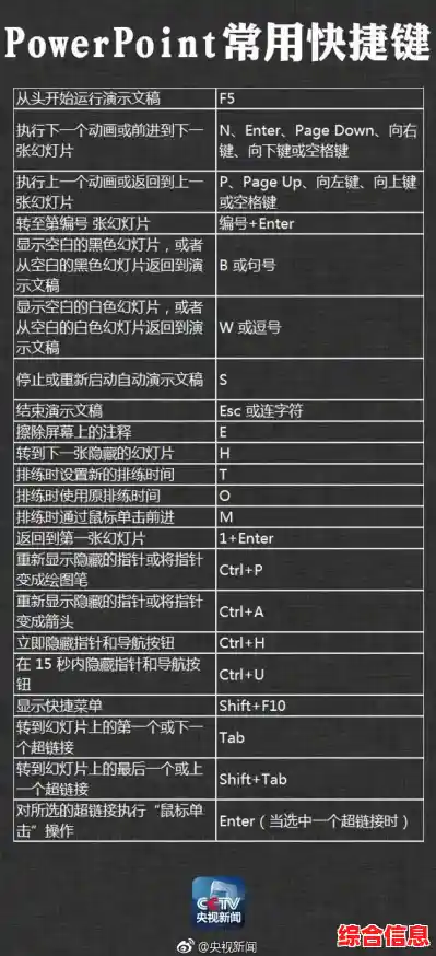 Mac截图快捷键全解析：轻松掌握高效截屏技巧与操作指南