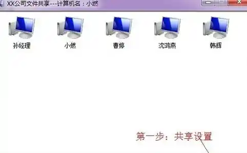 [Fraps]捕捉游戏高光时刻，一键分享欢乐体验